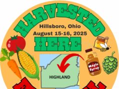 Hillsboro-Based Harvested Here Festival Looking for Homesteading Class Presenters